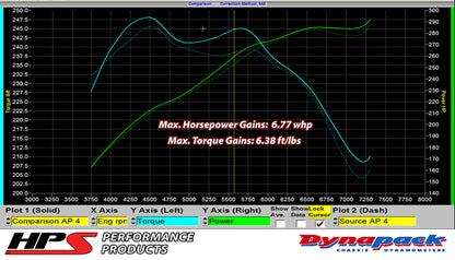 HPS 87-68426-BLK-3 Nissan 2007-2008 350Z 3.5L VQ35HR-Intake Hose