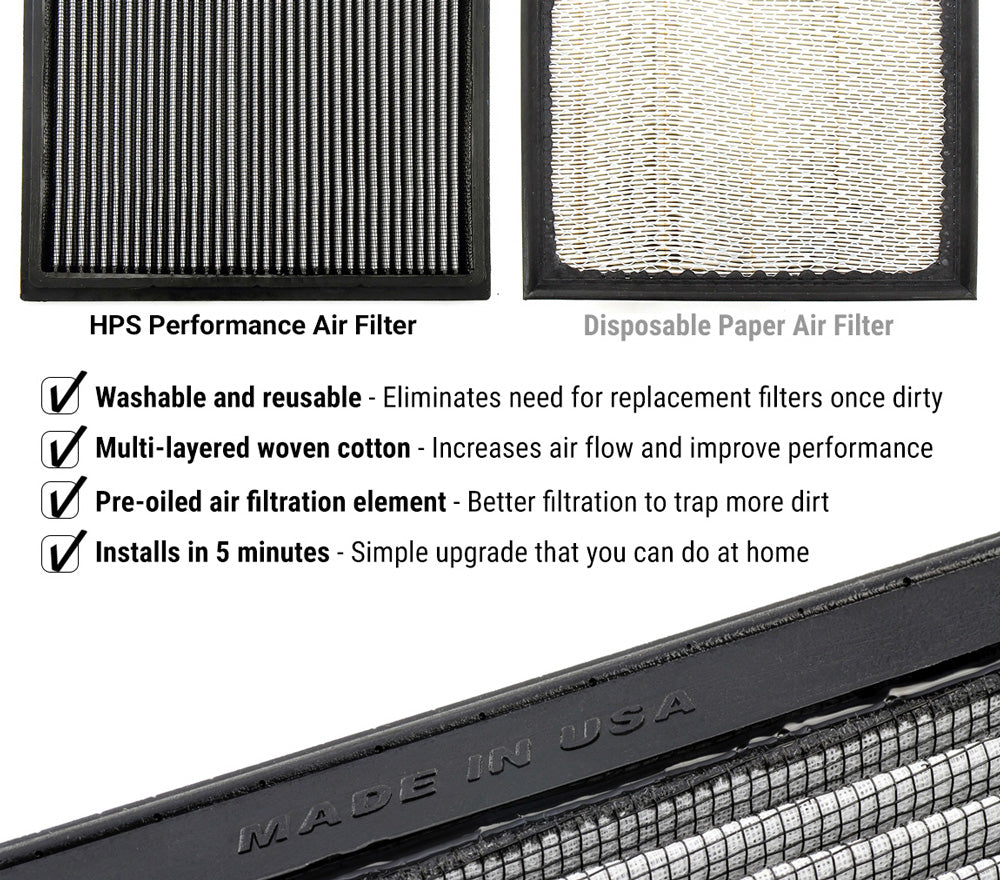 HPS HPS-457369x2 Infiniti 2009-2012 FX35 3.5L V6-Drop-in Panel Air Filter