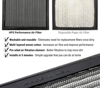 HPS HPS-457369x2 Infiniti 2009-2012 FX35 3.5L V6-Drop-in Panel Air Filter