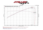 2009-2013 Infiniti G37 Dual Ultra Long Tube Air Intake Kit (Gen 3) [V36] - Oil Filter - 402847